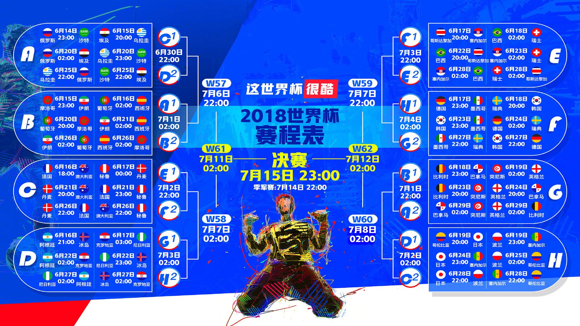 世界体能挑战赛：专项评估引导选手多面能力发展，世界体能比赛